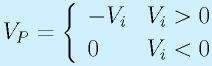 V_P=\left\{\begin{array}{ll}-V_i&V_i>0\\0&V_i<0\end{array}\right.